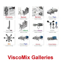 ViscoMix 