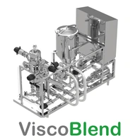ViscoBlend