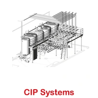 CIP Systems 
