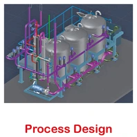 Customized solutions