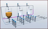 SmartConnect