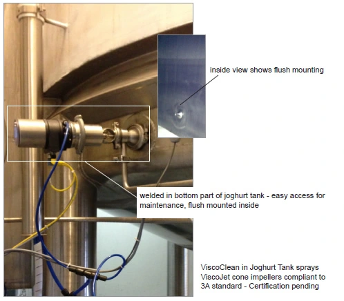PROCESSTEC ViscoClean PROCESSTEC ViscoClean